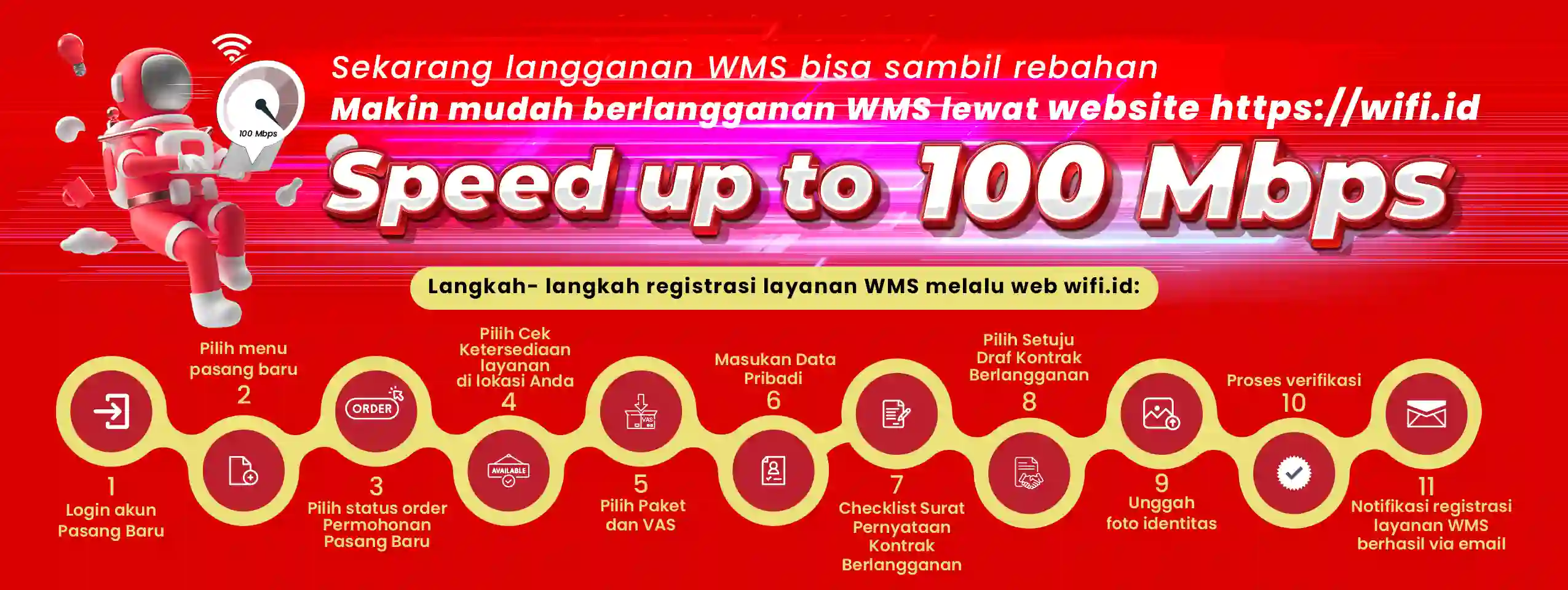 banner wifi.id